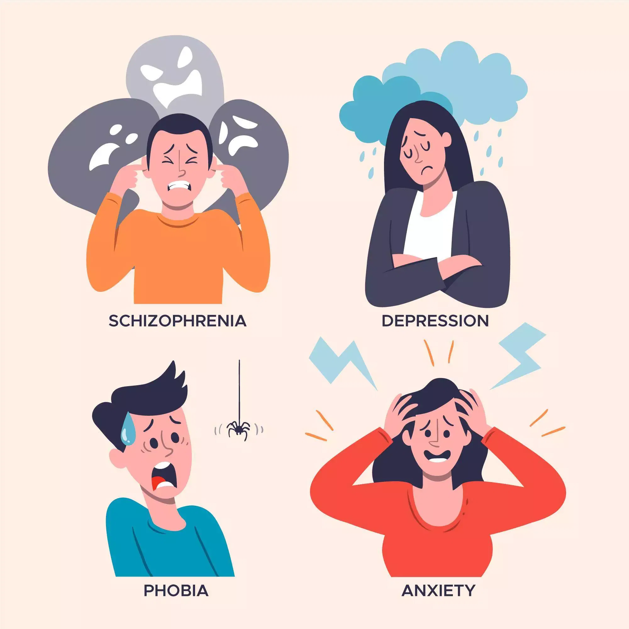 Mental disorders faced by children