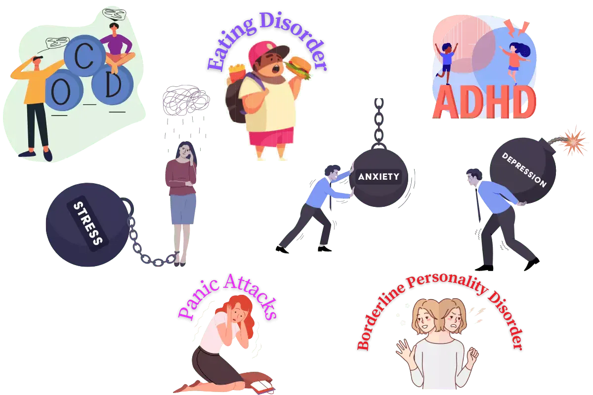 Mind Challenges faced