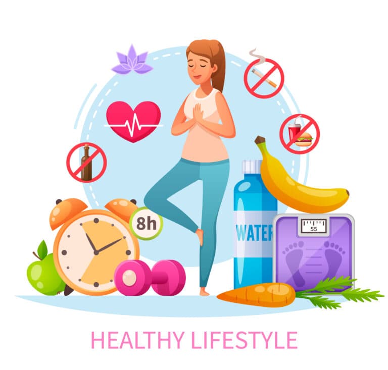 Lifestyle guidance