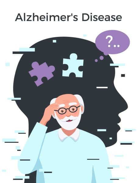 Dementia