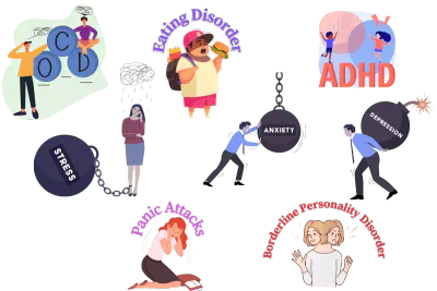 Mind Challenges faced